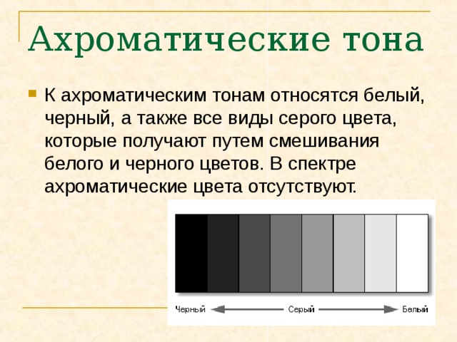 Ахроматические цвета это