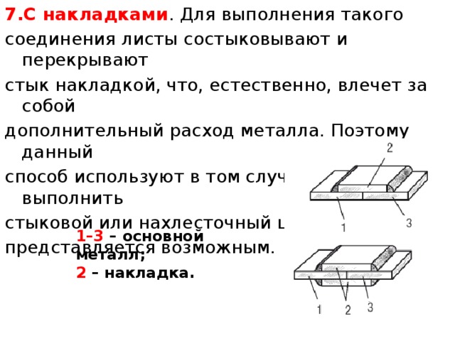 Лист соединений