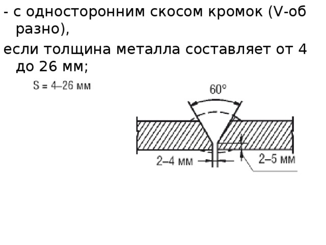 Скос. V образный скос кромок. Односторонняя сварка без скоса кромок. X образный скос кромок. V образный скос кромок трубы.