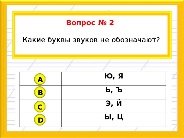 Орфограммы 2 класс презентация