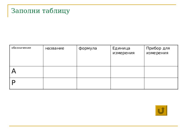 Заполни таблицу обозначение название А формула Р Единица измерения Прибор для измерения 