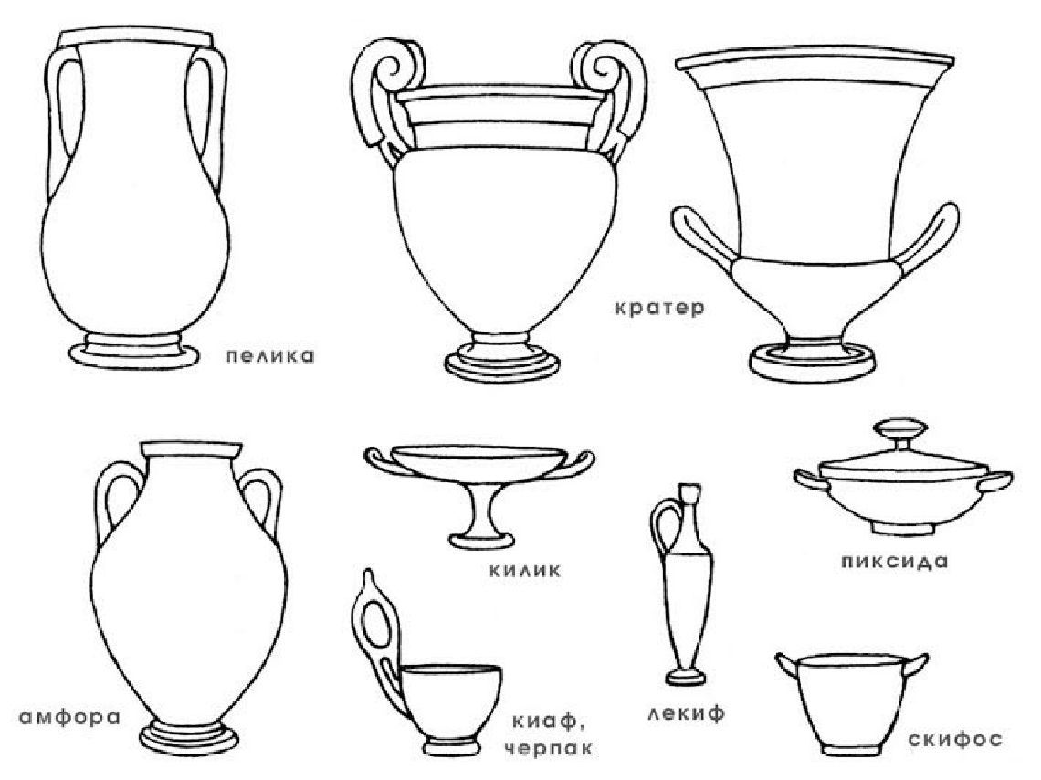 Виды маленьких сосудов. Древнегреческая вазопись формы ВАЗ. Древнегреческая вазопись формы сосудов. Греческая керамика вазопись древней Греции рисунок. Вазопись древней Греции формы.