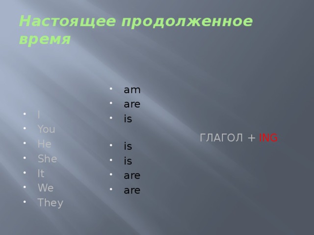 Настоящее продолженное время Глагол + ing I You He She It We They am are is is is are are 