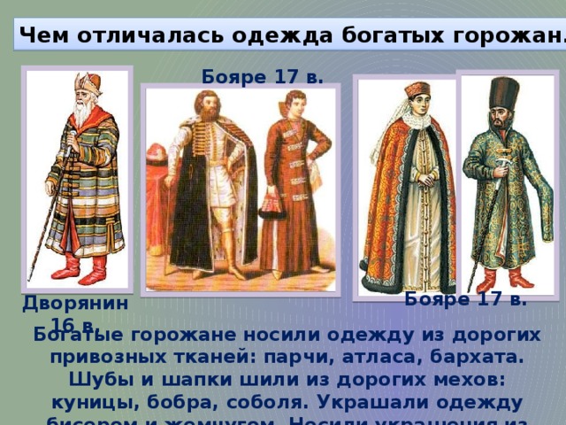 Одежда отличи. Одежда наших предков. Одежда горожан. Одежда зажиточного Горожанина в древней Руси. Мужская одежда наших предков.