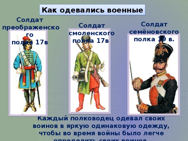 Что нового ты узнал об одежде наших предков короткий ответ