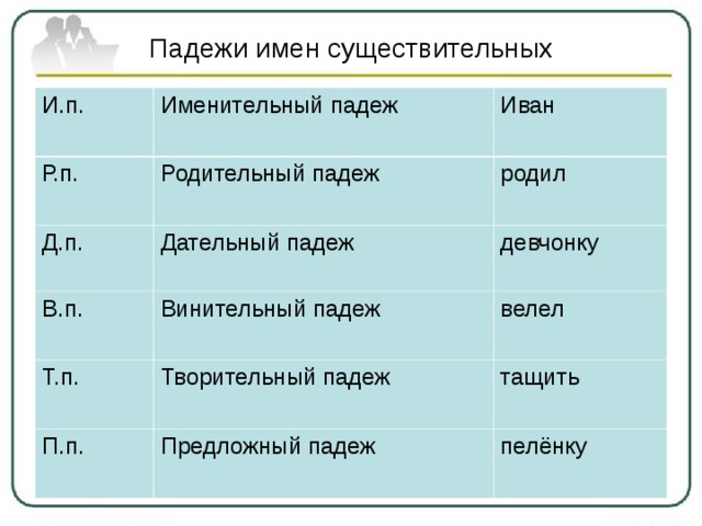 Кому анастасие