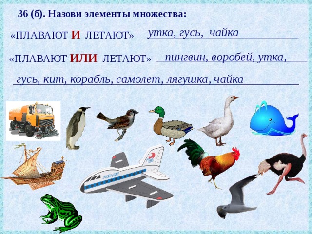 36 (б). Назови элементы множества: утка, гусь, чайка «ПЛАВАЮТ И ЛЕТАЮТ» _____________________________ пингвин, воробей, утка, _____________________________ «ПЛАВАЮТ ИЛИ ЛЕТАЮТ» гусь, кит, корабль, самолет, лягушка, чайка _______________________________________________________ 