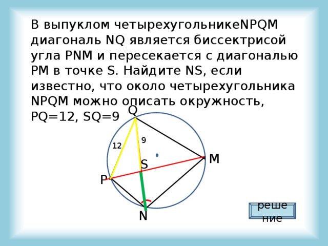 Биссектриса пересекается с описанной окружностью