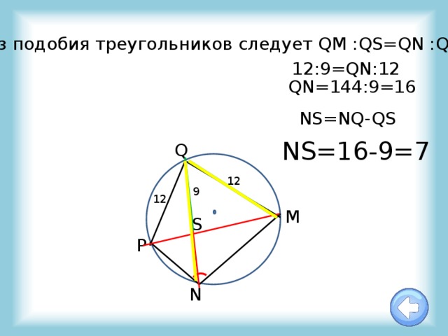 Из подобия треугольников следует QM :QS=QN :QM 12:9=QN:12 QN=144:9=16 NS=NQ-QS NS=16-9=7 Q 12 9 12 M S P N 