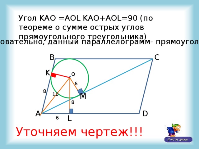 Угол KAO =AOL KAO+AOL=90 (по теореме о сумме острых углов прямоугольного треугольника) Следовательно, данный параллелограмм- прямоугольник C B K O 6 8 M 10 8 D A L 6 Уточняем чертеж!!! 