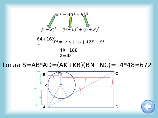 64+16X+ 4X=168 X=42 Тогда S=AB*AD=(AK+KB)(BN+NC)=14*48=672 N C B K D A 