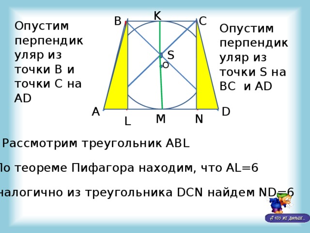 K B C Опустим перпендикуляр из точки В и точки С на AD Опустим перпендикуляр из точки S на BC и AD S O D A N M L Рассмотрим треугольник ABL По теореме Пифагора находим, что AL=6 Аналогично из треугольника DCN найдем ND=6 