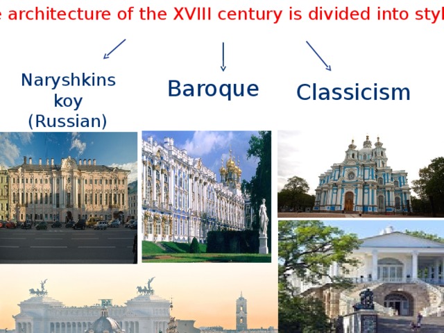The architecture of the XVIII century is divided into styles Naryshkinskoy (Russian) Baroque Baroque Сlassicism 