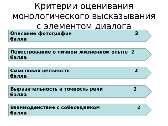 Критерии оценивания монологического высказывания с элементом диалога Описание фотографии 2 балла Повествование о личном жизненном опыте 2 балла Смысловая цельность 2 балла Выразительность и точность речи 2 балла Взаимодействие с собеседником 2 балла 