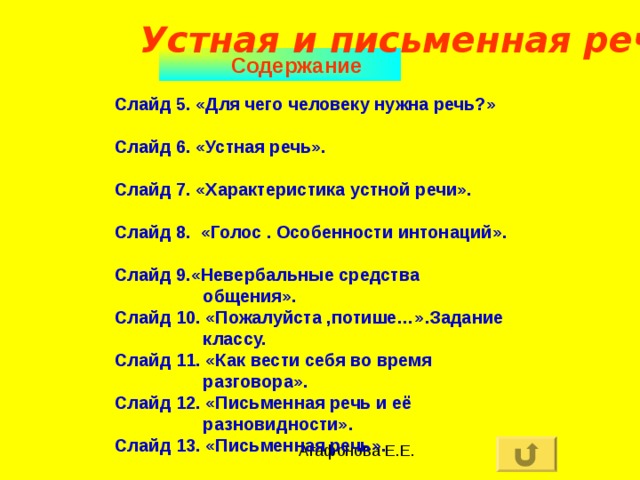 Устная и письменная речь  Содержание Слайд 5 . «Для чего человеку нужна речь?»  Слайд 6 . «Устная речь».  Слайд 7 . «Характеристика устной речи».  Слайд 8 . «Голос . Особенности интонаций».  Слайд 9 .«Невербальные средства  общения». Слайд 10 . «Пожалуйста ,потише…».Задание  классу. Слайд 11 . «Как вести себя во время  разговора». Слайд 12. «Письменная речь и её  разновидности». Слайд 13. «Письменная речь». 