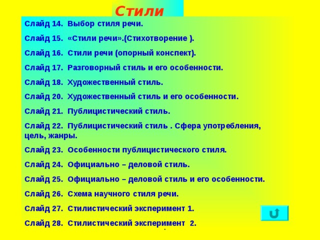 Стили речи Слайд 14. Выбор стиля речи. Слайд 1 5 . «Стили речи».(Стихотворение ). Слайд 1 6 . Стили речи (опорный конспект). Слайд 1 7 . Разговорный стиль и его особенности. Слайд 1 8 . Художественный стиль. Слайд 20 . Художественный стиль и его особенности. Слайд 2 1. Публицистический стиль. Слайд 2 2 . Публицистический стиль . Сфера употребления, цель, жанры. Слайд 2 3 . Особенности публицистического стиля. Слайд 2 4 . Официально – деловой стиль. Слайд 2 5 . Официально – деловой стиль и его особенности. Слайд 2 6 . Схема научного стиля речи. Слайд 2 7 . Стилистический эксперимент 1. Слайд 2 8 . Стилистический эксперимент 2. 