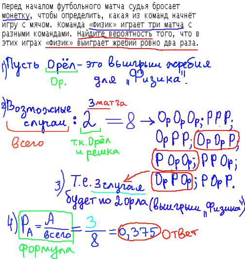 Теория вероятности 7 9 класс ященко. Задачи на вероятность. Задачи на вероятность по математике ЕГЭ. Задачи на вероятность ЕГЭ профильный. Решение ЕГЭ 10 задание.