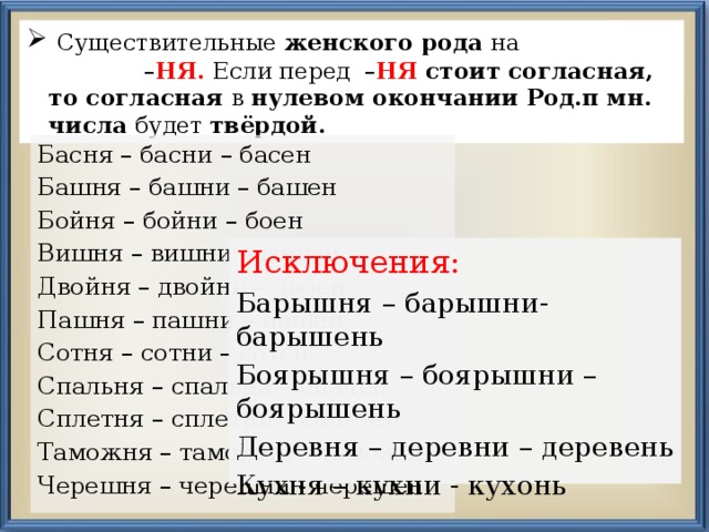  Существительные женского рода на – НЯ. Если перед – НЯ  стоит согласная, то согласная в нулевом окончании Род.п мн. числа будет твёрдой.  Басня – басни – басен Башня – башни – башен Бойня – бойни – боен Вишня – вишни – вишен Двойня – двойни – двоен Пашня – пашни – пашен Сотня – сотни – сотен Спальня – спальни – спален Сплетня – сплетни – сплетен Таможня – таможни – таможен Черешня – черешни - черешен Исключения: Барышня – барышни- барышень Боярышня – боярышни – боярышень Деревня – деревни – деревень Кухня – кухни - кухонь 