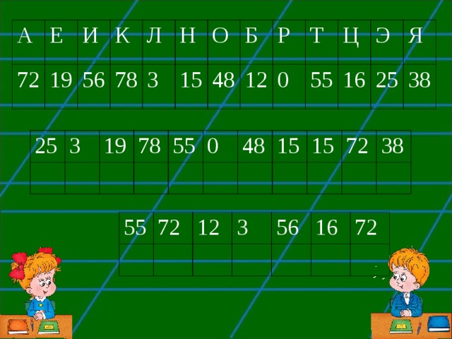 А Е 72 19 И К 56 Л 78 3 Н О 15 Б 48 Р 12 Т 0 55 Ц 16 Э Я 25 38 25 3 19 78 55 0 48 15 15 72 38 55 72 12 3 56 16 72