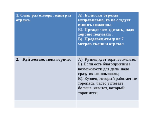 1. Семь раз отмерь, один раз отрежь. А). Если сам отрезал неправильно, то не следует винить ножницы. Б). Прежде чем сделать, надо хорошо подумать. В). Продавец отмерил 7 метров ткани и отрезал 2. Куй железо, пока горячо . А). Кузнец кует горячее железо. Б). Если есть благоприятные возможности для дела, надо сразу их использовать; В). Кузнец, который работает не торопясь, часто успевает больше, чем тот, который торопится; 