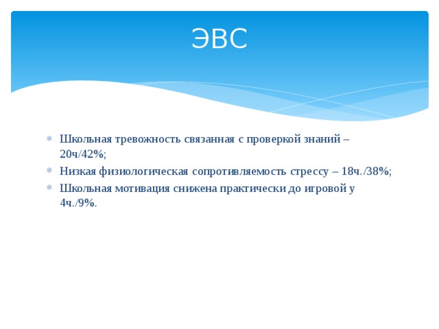 ЭВС Школьная тревожность связанная с проверкой знаний – 20ч/42%; Низкая физиологическая сопротивляемость стрессу – 18ч./38%; Школьная мотивация снижена практически до игровой у 4ч./9%. 