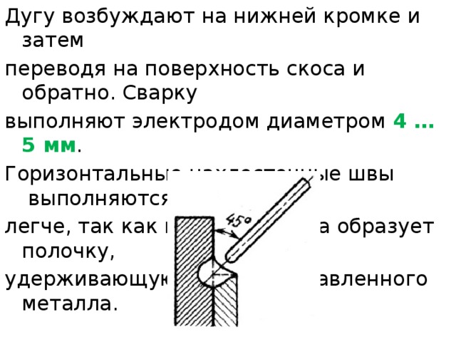 Дугу возбуждают на нижней кромке и затем переводя на поверхность скоса и обратно. Сварку выполняют электродом диаметром  4 … 5 мм . Горизонтальные нахлесточные швы  выполняются легче, так как нижняя кромка образует полочку, удерживающую капли расплавленного металла. 