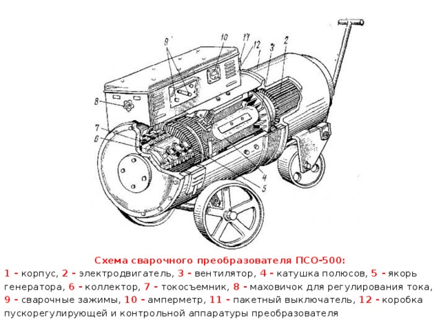 Схема сварочного генератора