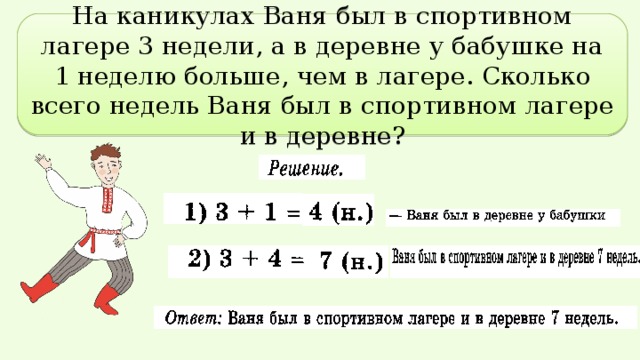 Несколько лет назад в одном спортивном лагере произошла такая история план