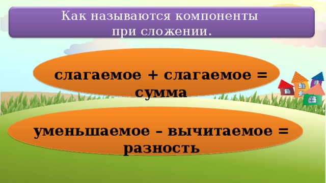Как называются компоненты при сложении. слагаемое + слагаемое = сумма уменьшаемое – вычитаемое = разность 