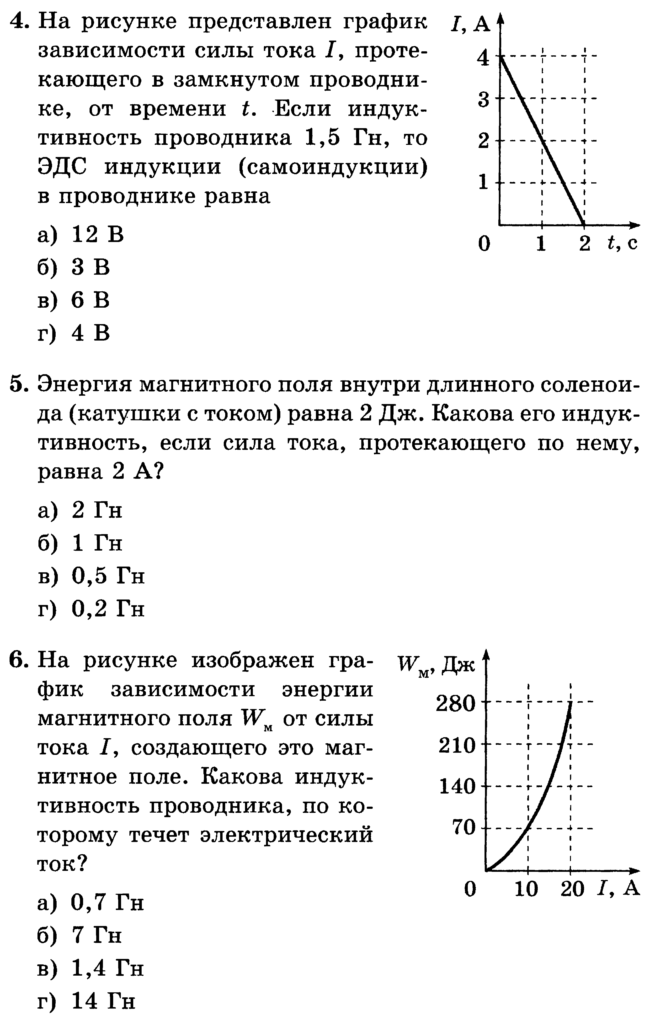 На рисунке приведен график зависимости силы тока