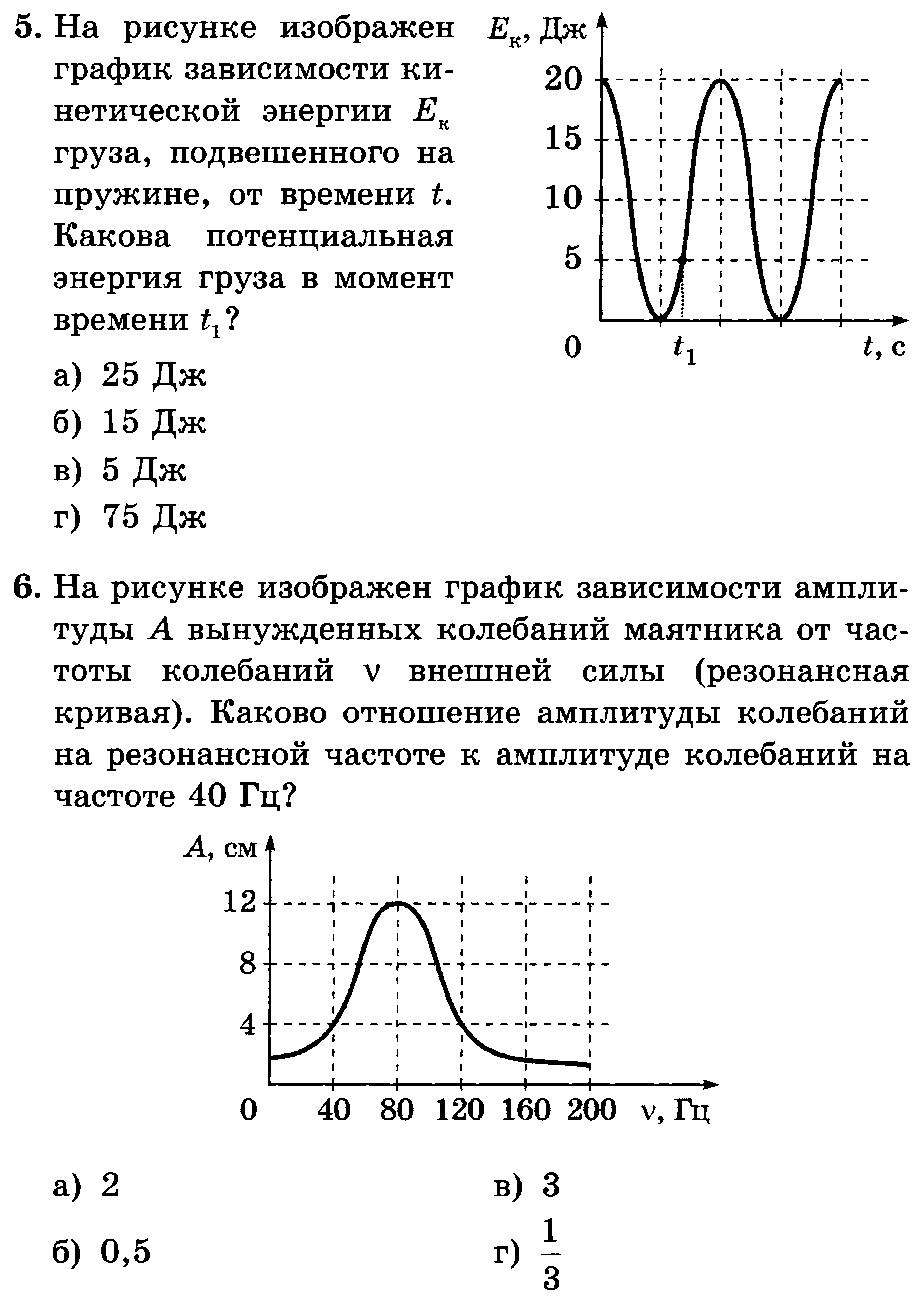 На рисунке представлена зависимость кинетической энергии. Тест по физика механические колебания. Тест механические колебания физика 9 класс. Тест 6 по физике 9 класс механические колебания. Тест механические колебания маятники 9 класс.