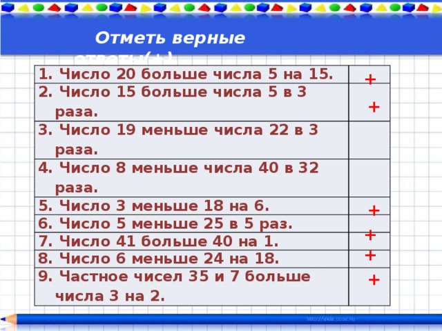 Числа больше 9. Меньше число. Какое число на 5 больше чем число 5?. Число 19 меньше чем число. Какое число на 2 больше 5.