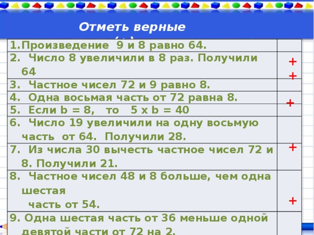 Технологическая карта проверка деления умножением 3 класс