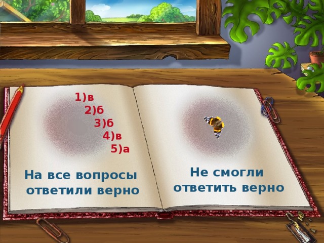 1)в  2)б  3)б  4)в  5)а Не смогли ответить верно На все вопросы ответили верно 