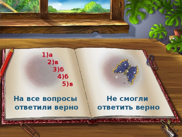 1)а  2)в  3)б  4)б  5)в На все вопросы Не смогли ответили верно ответить верно 