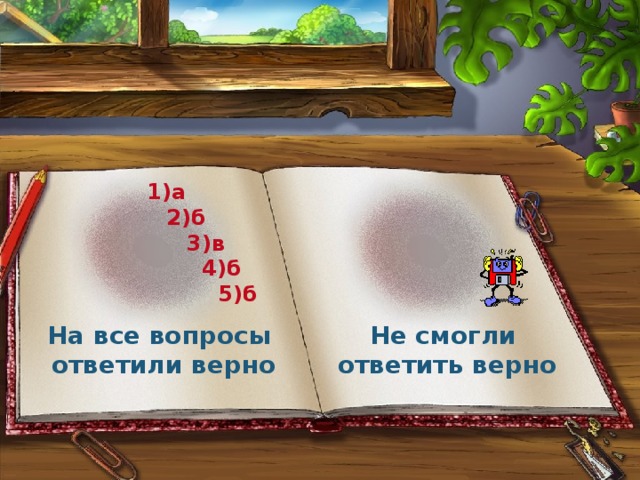 1)а  2)б  3)в  4)б  5)б На все вопросы Не смогли ответили верно ответить верно 