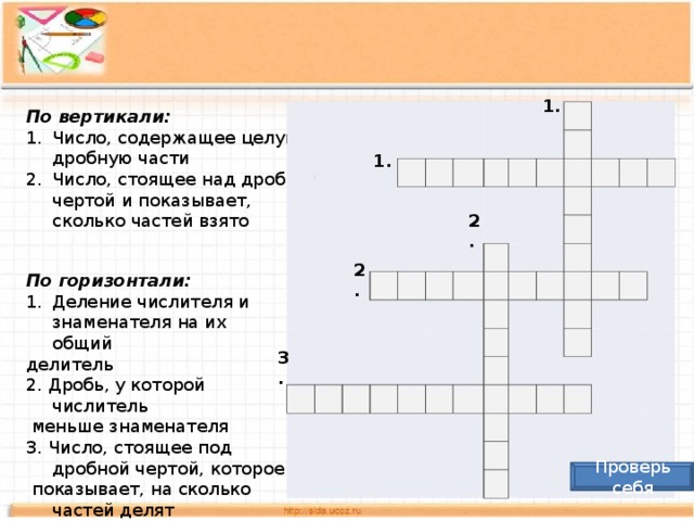 1. По вертикали: Число, содержащее целую и дробную части Число, стоящее над дробной чертой и показывает, сколько частей взято                                                                                           1. 2. 2. По горизонтали: Деление числителя и знаменателя на их общий делитель 2. Дробь, у которой числитель  меньше знаменателя 3. Число, стоящее под дробной чертой, которое  показывает, на сколько частей делят 3. Проверь себя 