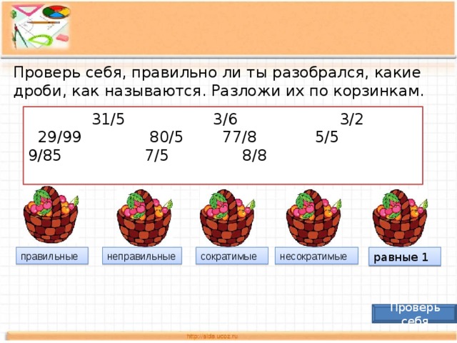 Проверь себя, правильно ли ты разобрался, какие дроби, как называются. Разложи их по корзинкам.  31/5 3/6 3/2 29/99 80/5 77/8 5/5 9/85 7/5 8/8 правильные неправильные сократимые несократимые равные 1 Проверь себя 