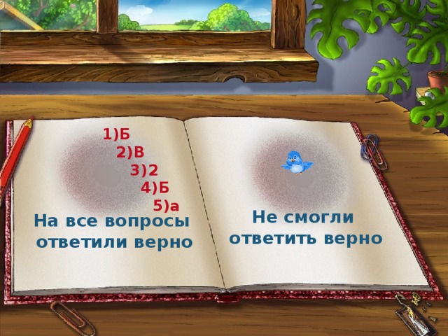 1)Б  2)В  3)2  4)Б  5)а Не смогли ответить верно На все вопросы ответили верно 