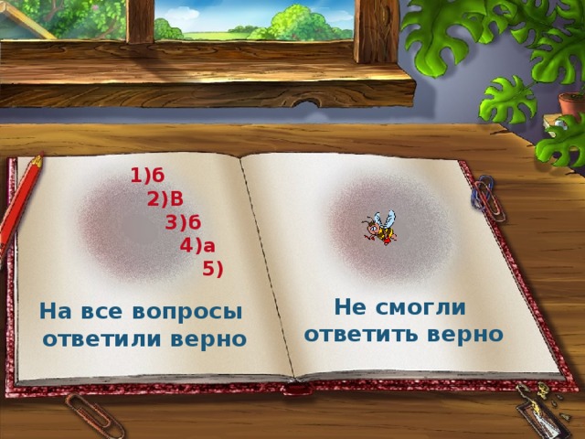 1)б  2)В  3)б  4)а  5) Не смогли ответить верно На все вопросы ответили верно 