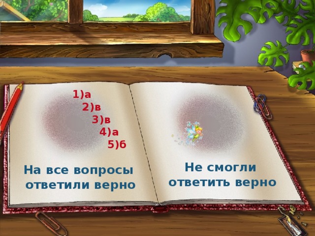 1)а  2)в  3)в  4)а  5)б Не смогли ответить верно На все вопросы ответили верно 