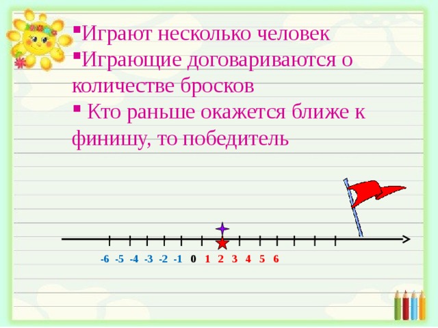Играют несколько человек Играющие договариваются о количестве бросков  Кто раньше окажется ближе к финишу, то победитель -6 -5 -4 -3 -2 -1 0 1 2 3 4 5 6 