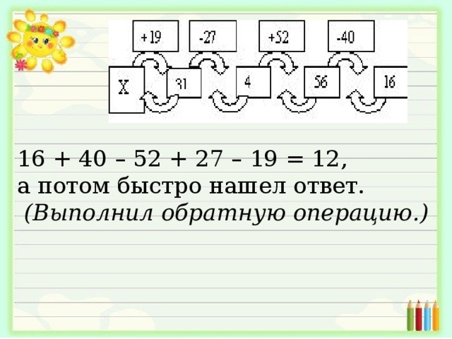 16 + 40 – 52 + 27 – 19 = 12, а потом быстро нашел ответ.  (Выполнил обратную операцию.) 