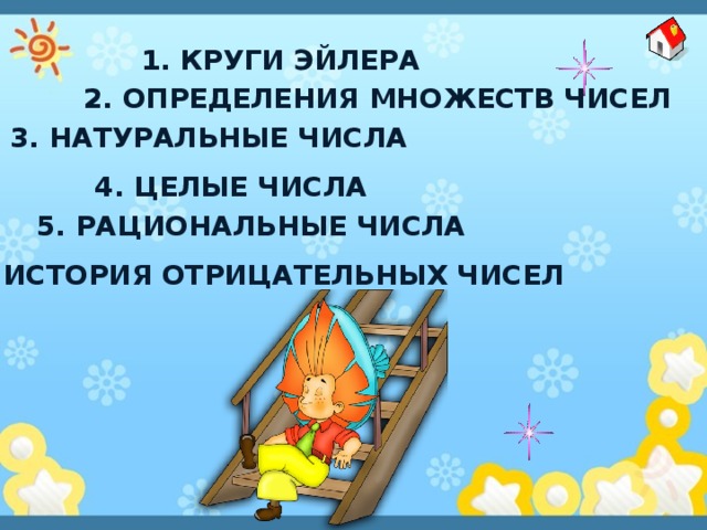 1. Круги Эйлера 2. Определения множеств чисел 3. Натуральные числа 4. Целые числа 5. Рациональные числа 6. История отрицательных чисел 