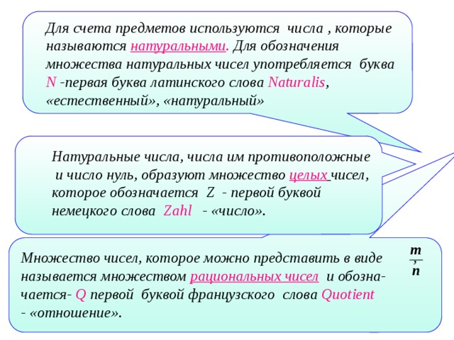 Для счета предметов используются числа , которые называются натуральными . Для обозначения множества натуральных чисел употребляется буква  N -первая буква латинского слова Naturalis ,  «естественный», «натуральный» Натуральные числа, числа им противоположные  и число нуль, образуют множество целых  чисел, которое обозначается Z - первой буквой немецкого слова Zahl  - «число». Множество чисел, которое можно представить в виде , называется множеством рациональных чисел и обозна- чается- Q первой буквой французского слова Quotient - «отношение». 