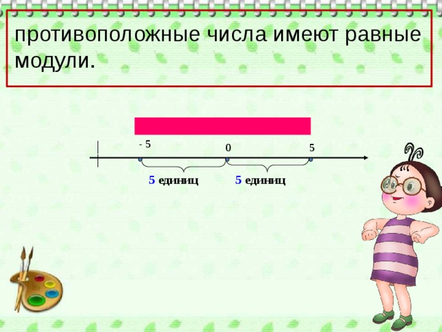 Имеют равные модули. Противоположные числа имеют. Рисунок на тему противоположные числа. Противоположные числа имеют модуль. Модули противоположных чисел равны.