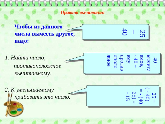  25 – 40  40 – вычитаемое, - 40 – ему противоположное  25 + ( - 40) = - (40 – 25) = - 15  Правило вычитания    Чтобы из данного числа вычесть другое, надо: 1. Найти число,  противоположное вычитаемому.  2. К уменьшаемому прибавить это число. 