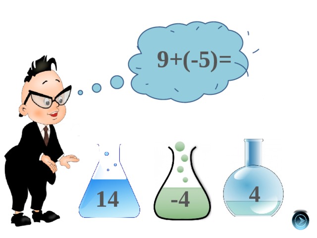 9+(-5)= 4 14 -4 