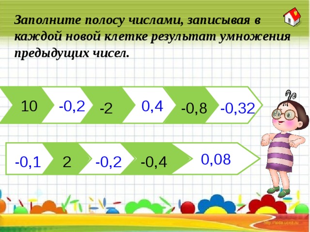 Заполните полосу числами, записывая в каждой новой клетке результат умножения предыдущих чисел. 0,4 -0,2 10 -2 -0,8 -0,32 0,08 -0,1 2 -0,2 -0,4 