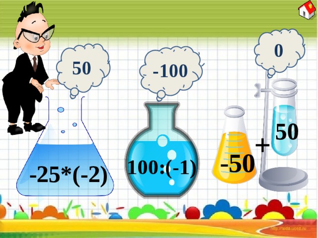 0 50 -100 50 + -50 100:(-1) -25*(-2) 